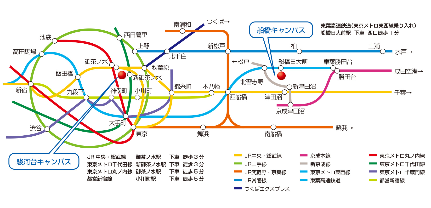 アクセスマップ